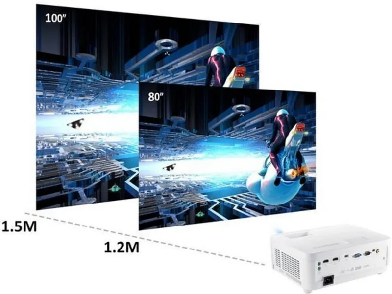 ViewSonic PX706HD Blanc