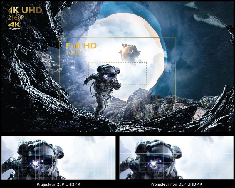 BenQ W5700 Noir