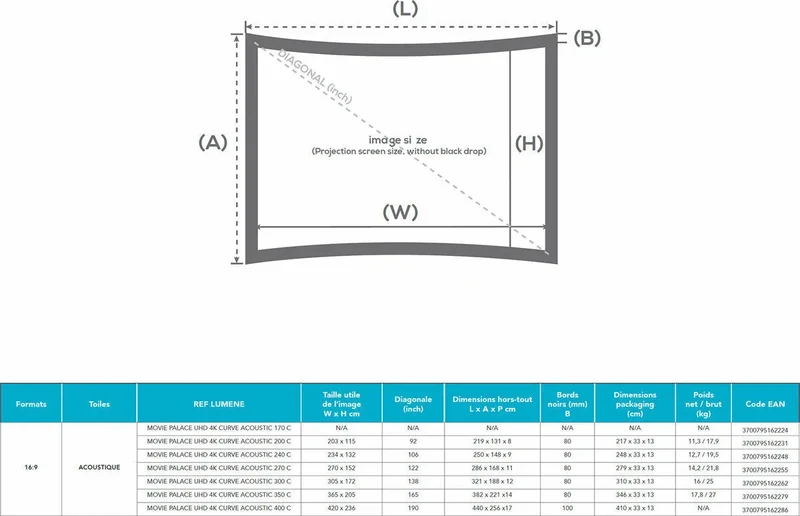 Lumene Movie Palace UHD 4K Curve Acoustic 350C