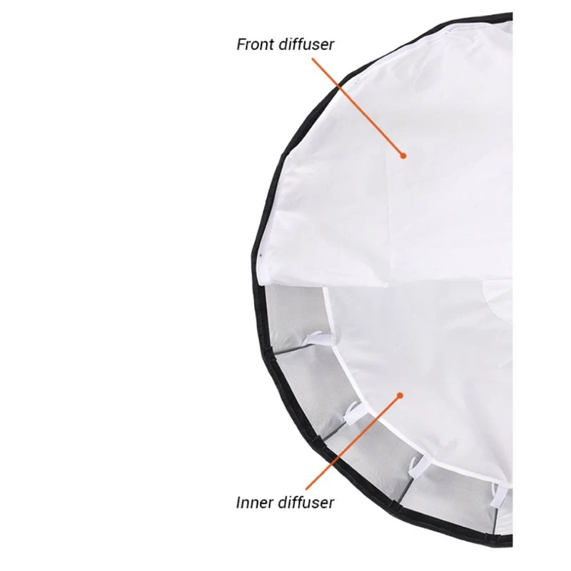Godox Diffuseur intérieur QR-P70