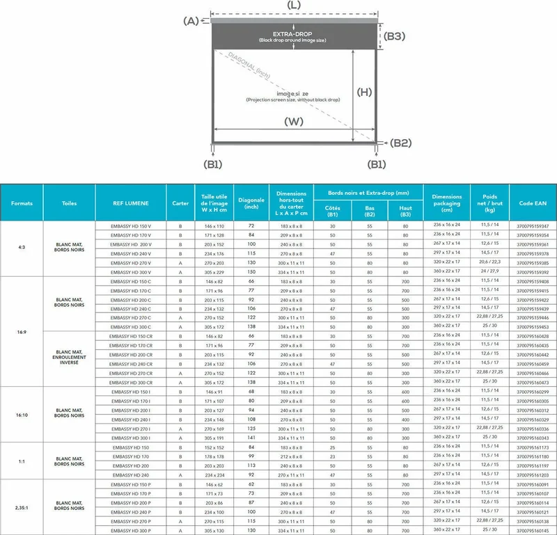 Lumene Embassy HD 270C