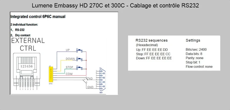 Lumene Embassy HD 270C