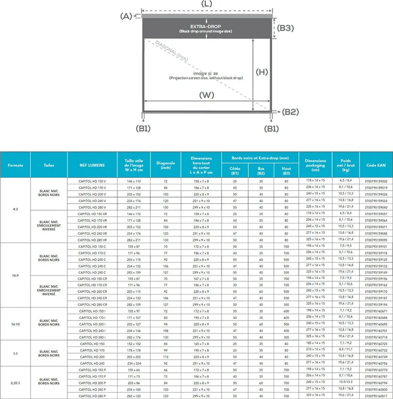 Lumene Capitol HD 240C