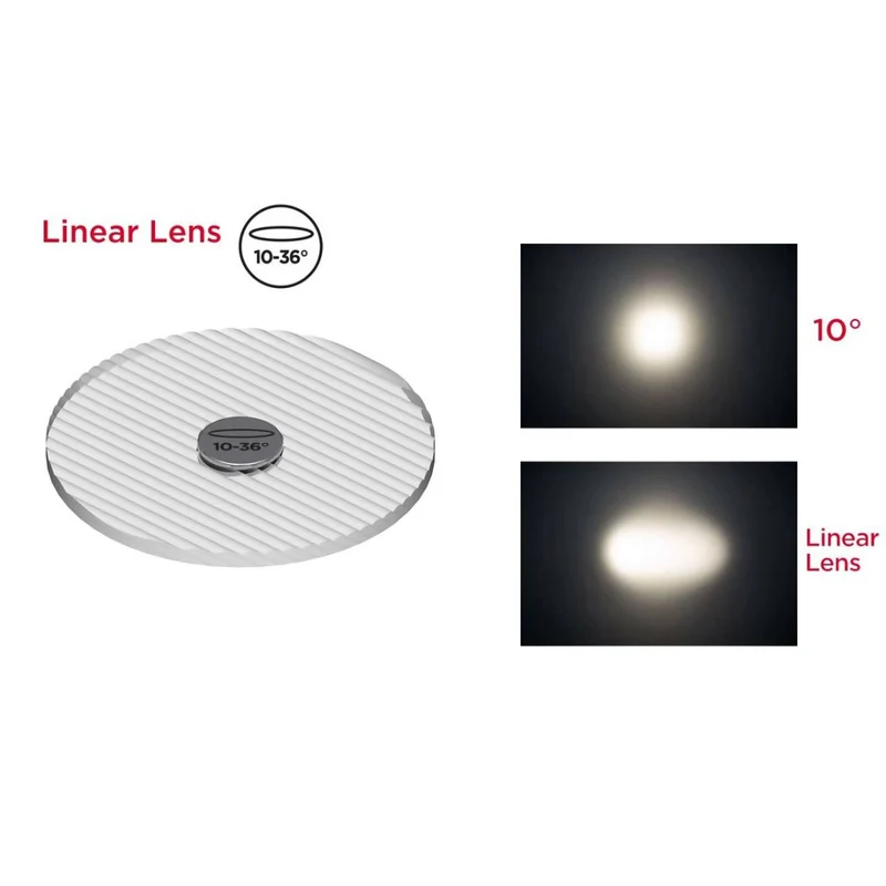 Soraa Snap System Linear Beam Speader for GU10 & GU5.3