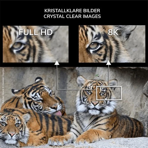 Black Magic Ultra High Speed 4K/8K HDMI-câble 120Hz - 1,5M Noir