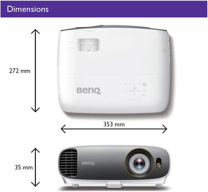 BenQ W1700