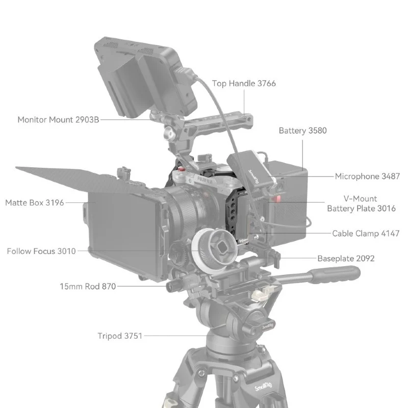 SmallRig Cage multifonctionnelle pour FUJIFILM X-T5 4135