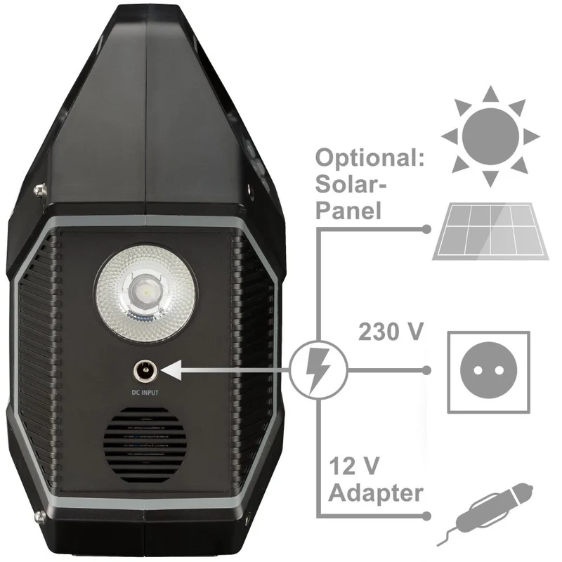 Bresser Alimentation portable 100 Watt