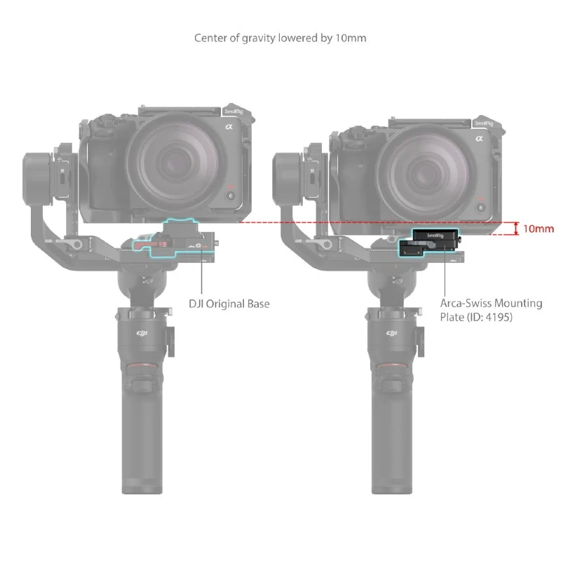 SmallRig Arca-Swiss Monture Plate pour DJI RS 3 Mini 4195