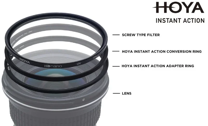 Hoya 52mm BAGUE D'ADAPTATION ACTION INSTANTANÉE