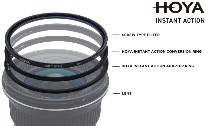 Hoya 62.0MM, ACTION INSTANTANÉE, BAGUE D'ADAPTATION