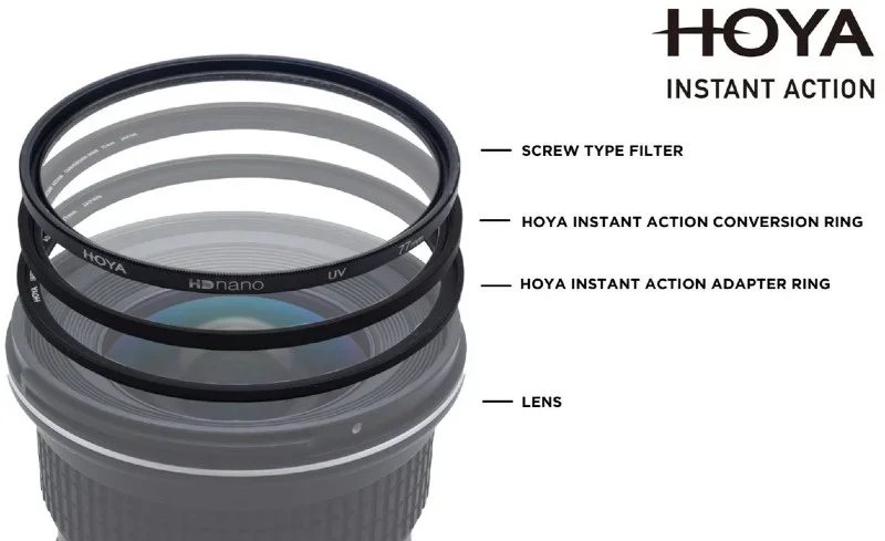 Hoya 55mm BAGUE DE CONVERSION ACTION INSTANTANÉE