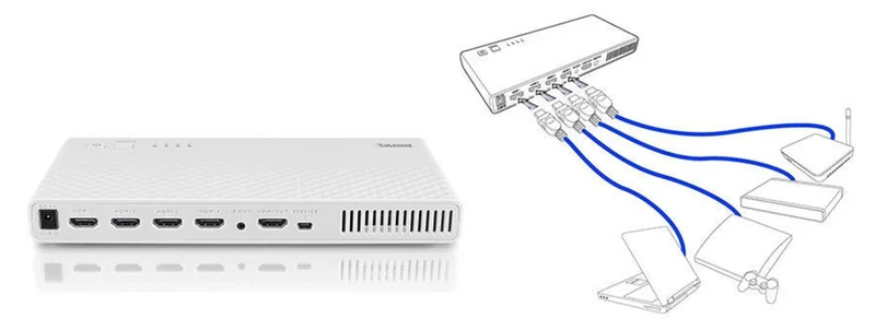 BenQ W2000W