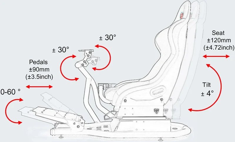 RSeat RS1 Siège Noir Structure Blanc