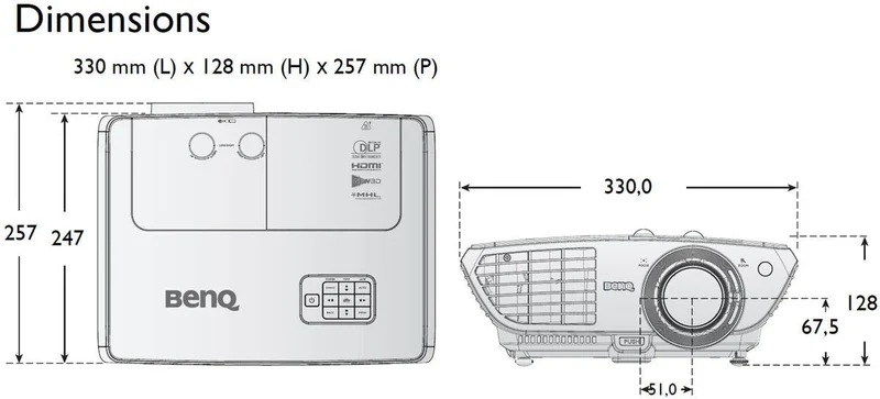 BenQ W3000