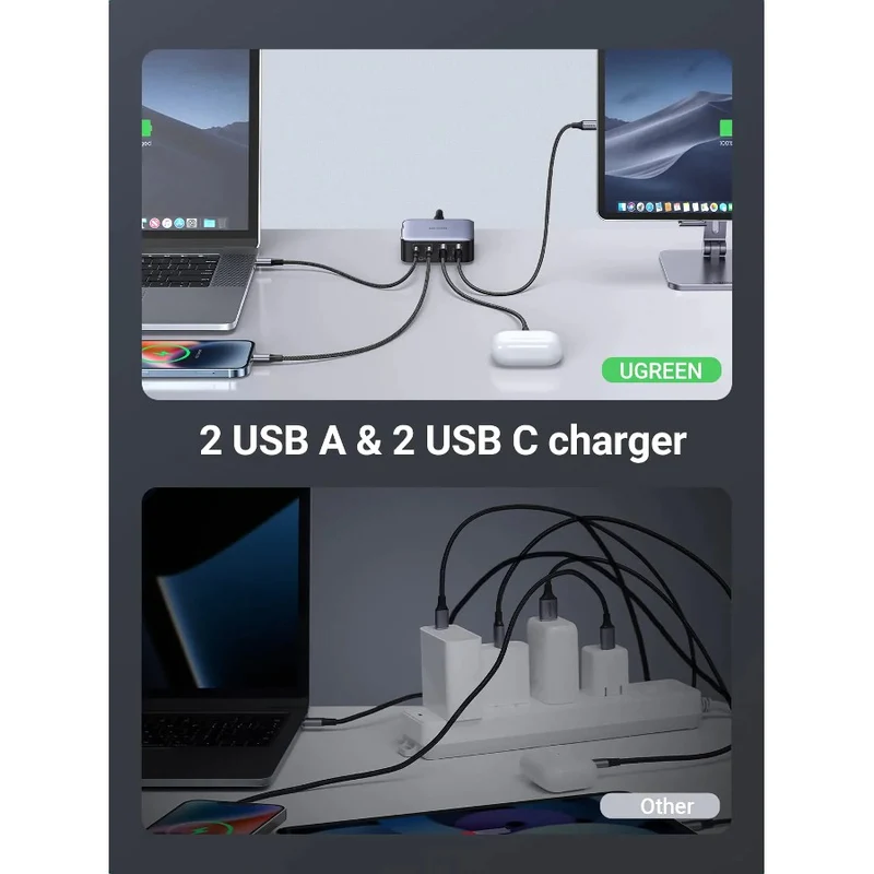 Ugreen 65W Desktop Fast Chargeur