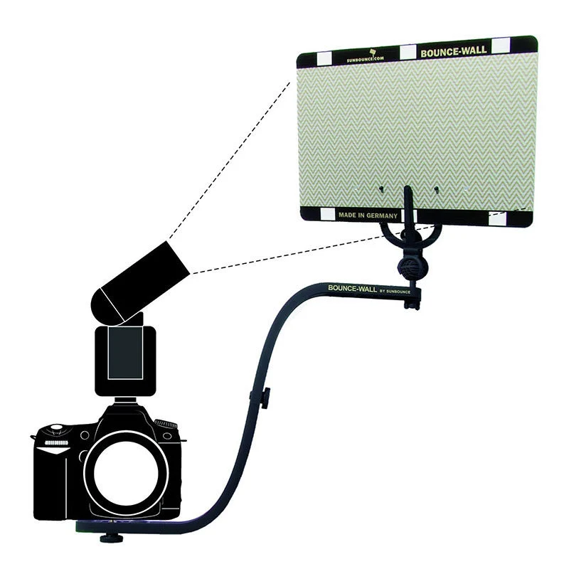 Sunbounce Bounce-Wall Kit-2 Doux