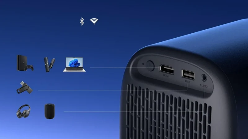Dangbei N2 Mini