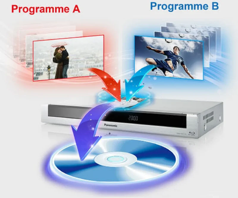 Panasonic DMR-BWT745