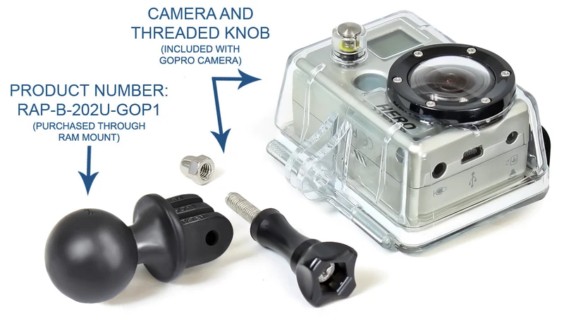 Rammount Adaptateur GoPro Sur Mesure