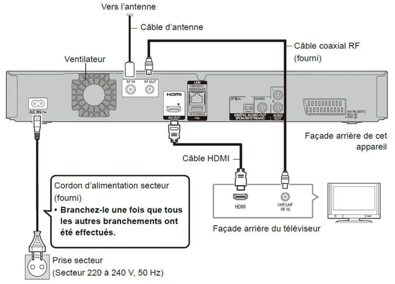 Panasonic DMR-BWT735EC