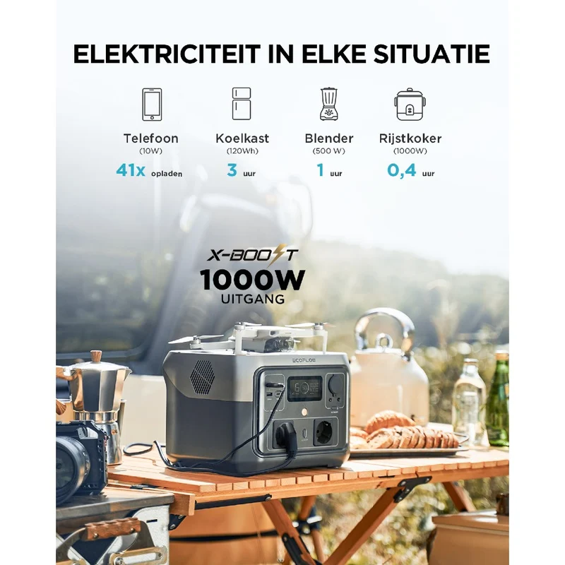 Ecoflow River 2 Max
