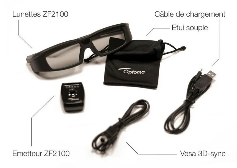 Optoma ZF-2100 System
