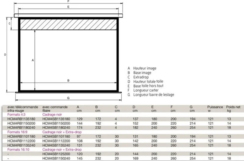Oray HCM-4SB 108 x 192 cm