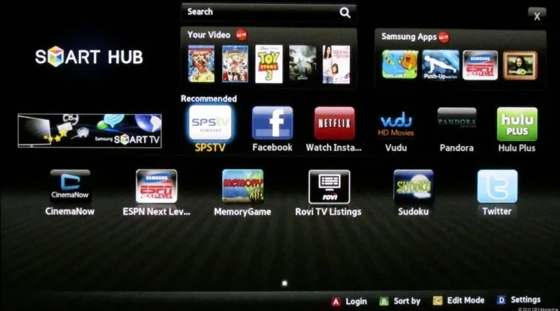 Samsung BD-D5500