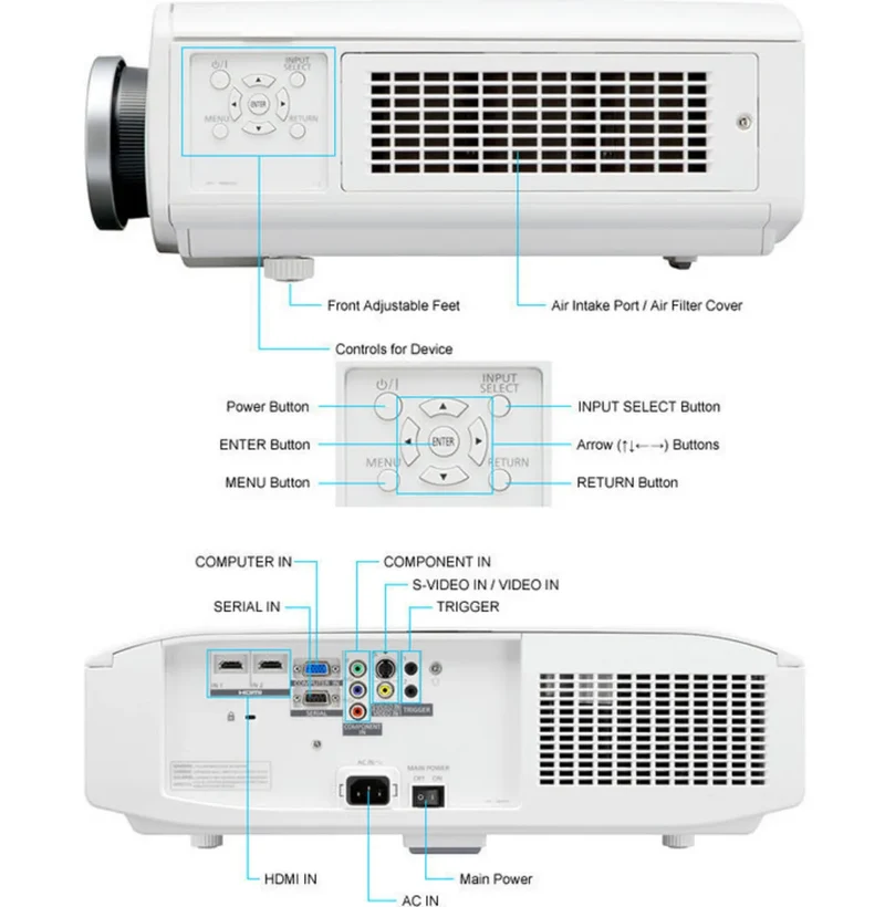 Panasonic PT-AH1000