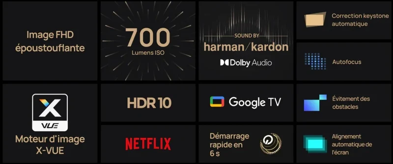 XGIMI Halo+ Google TV