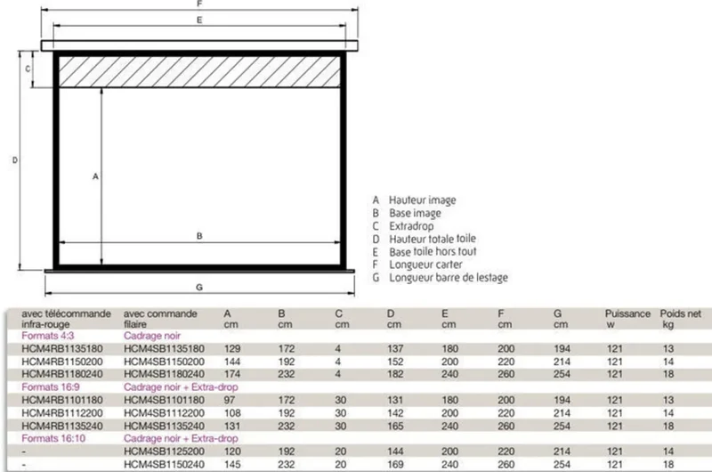 Oray HCM-4RB (180 x 240)