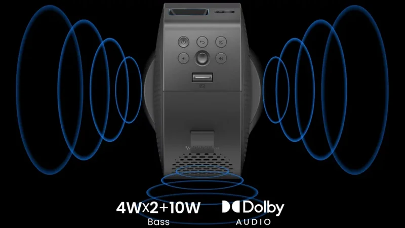 BenQ GV50P
