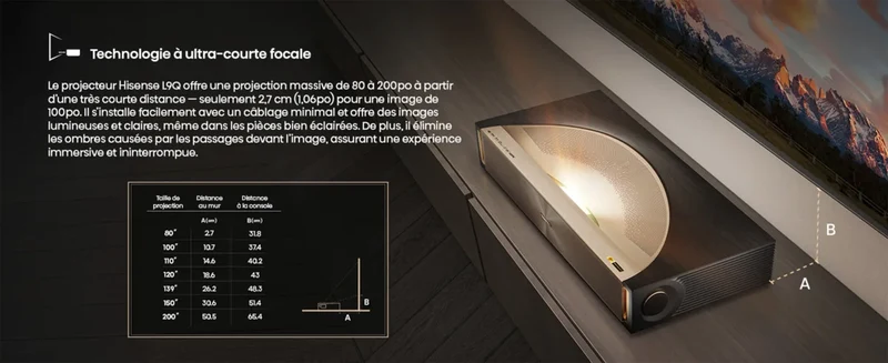 Hisense L9Q