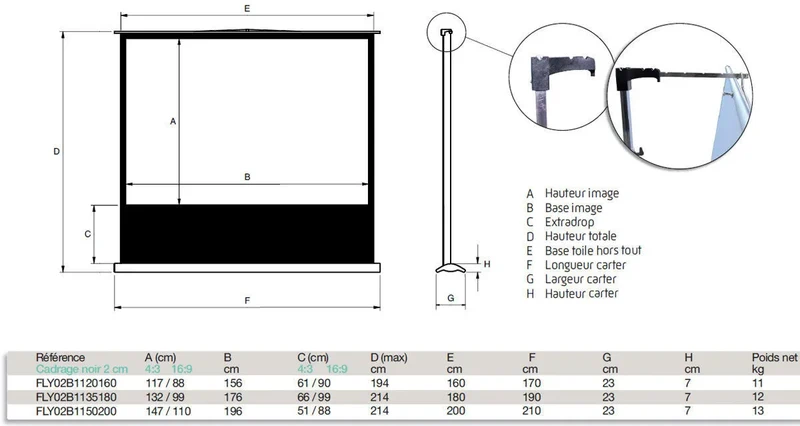 Oray FLY Duo 120x160 et 90x160