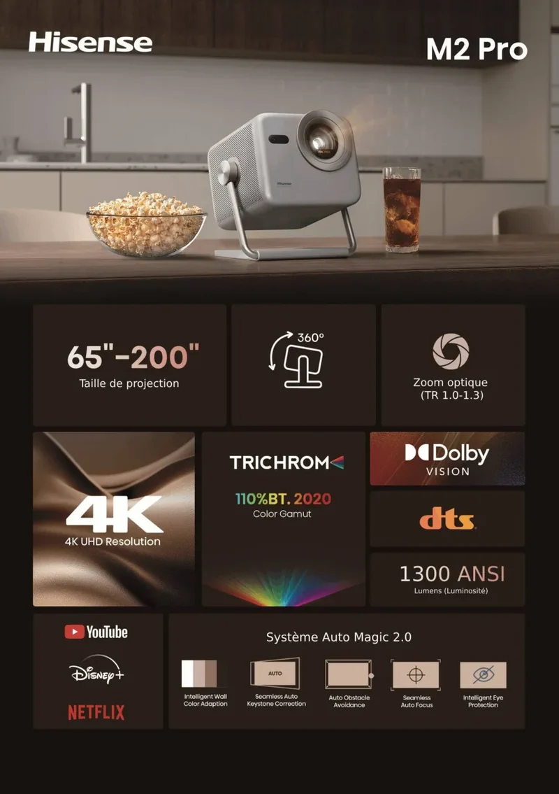 Hisense M2 Pro
