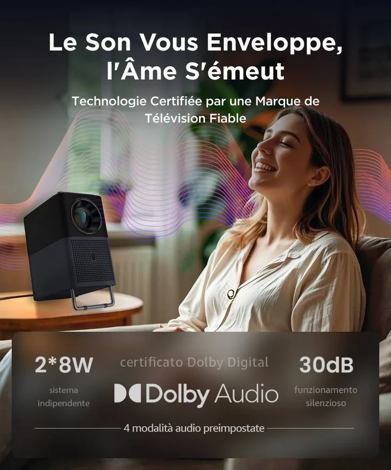 TCL Smart Projector A1s