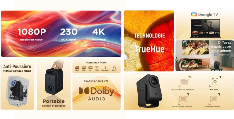 TCL Smart Projector C1