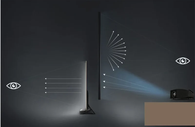 Lumene Eden Extra Bright UST 200C