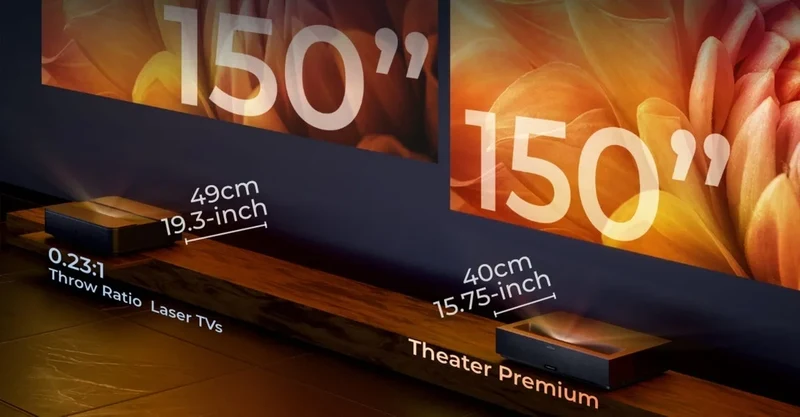 Formovie Theater Premium