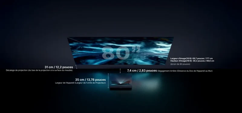 Formovie Theater Premium