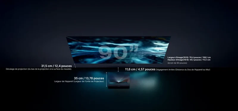 Formovie Theater Premium