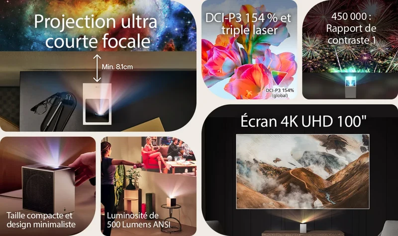 LG Electronics PU615U