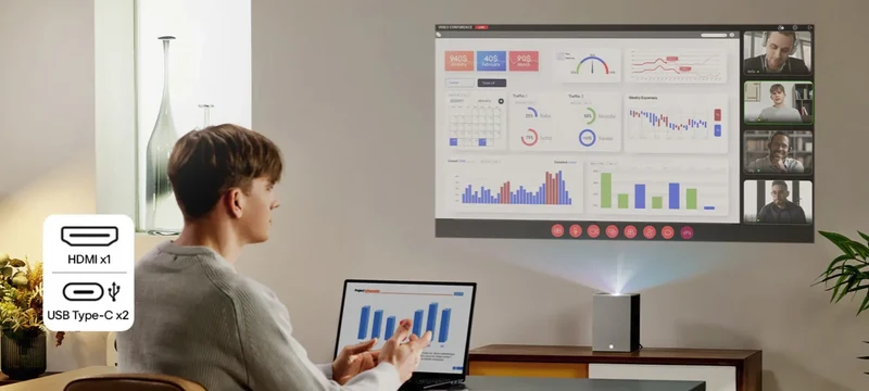 LG Electronics PU615U