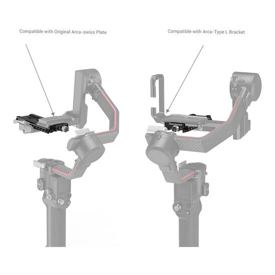 SmallRig Quick Release Plate (Arca-Swiss/Manfrotto style) pour RS 2/RSC 2 3061