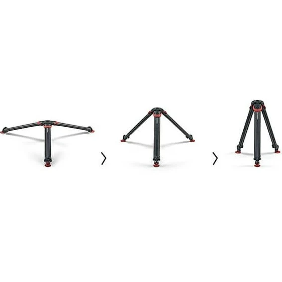 Sachtler System aktiv8 flowtech75 MS