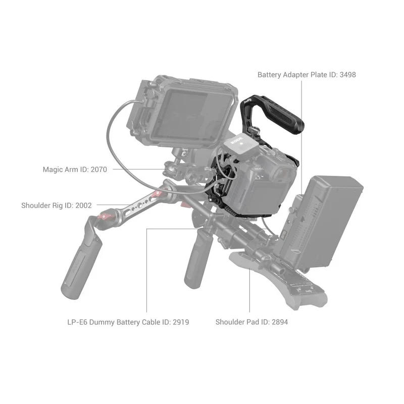 SmallRig 3891 "Noir Mamba" Handheld Kit pour Canon EOS R5 C