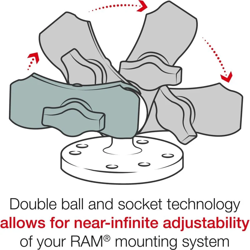 Ram Mounts Supports Ram Mounts bras à double rotule B boule A longueur
