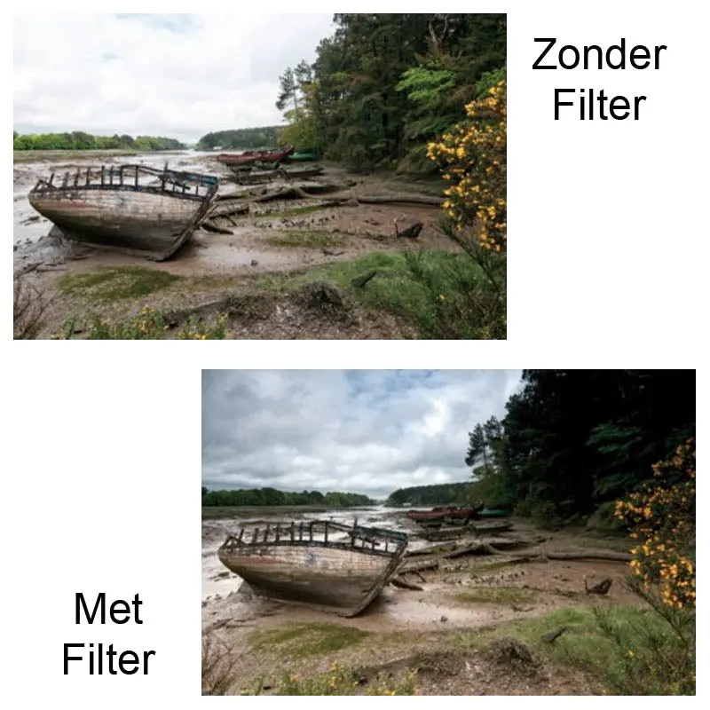 Cokin Filtre Z121 Gris Neutre G2 (ND)8 (0.9)