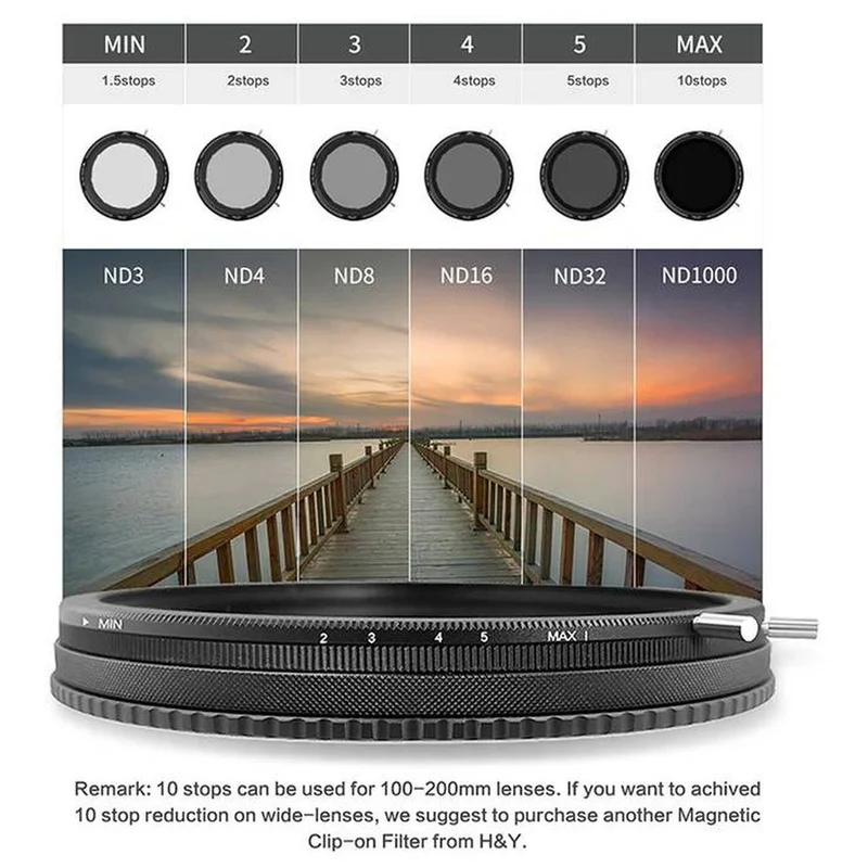 H&Y RevoRing MKII kit vidéo 82-95mm (RNC95-II + RBR-95 + RMBOX + RC01)